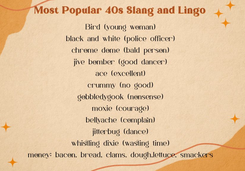 1940s Slang: 10 Unique & Iconic Terms Explained