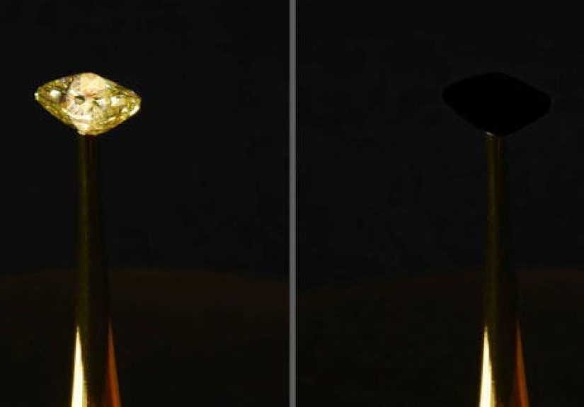 Blackest Material Ever