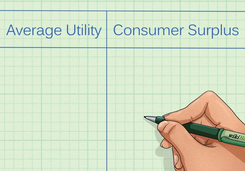 How to Calculate Marginal Utility: Formula & Explanation
