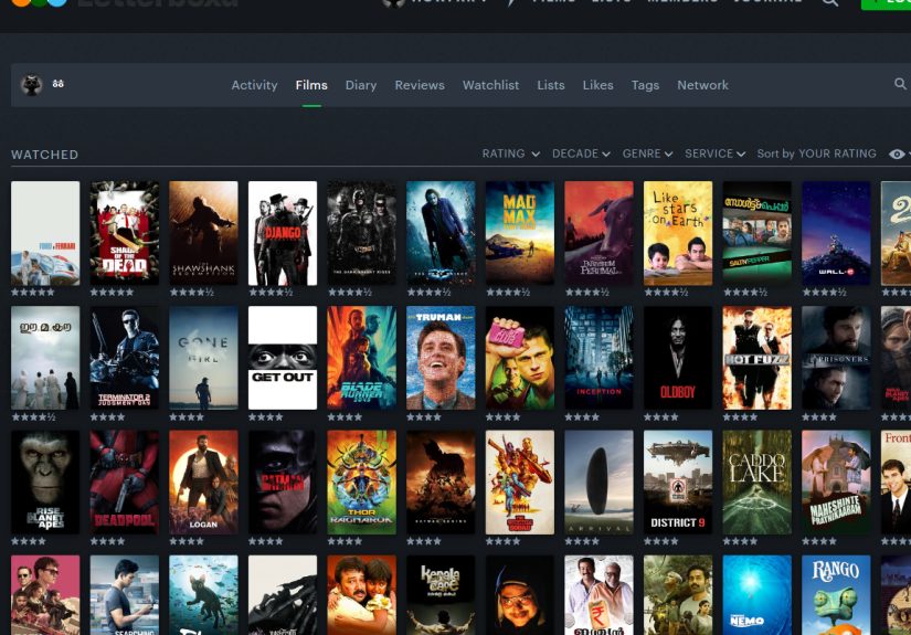 How to View Your Highest Rated Films on Letterboxd: 13 Steps