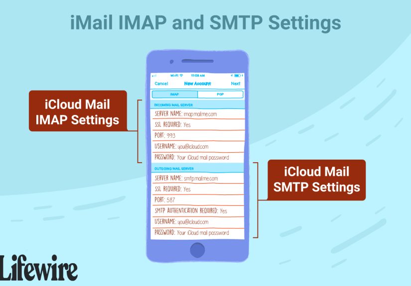 iCloud Email Settings for All Platforms