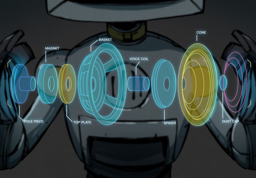 Know Audio: Lossy Compression Algorithms And Distortion