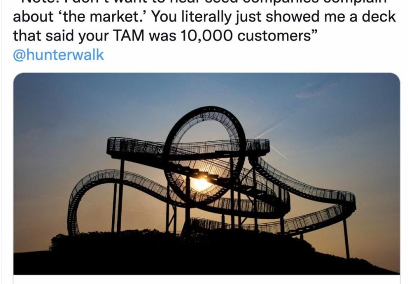 Most Likely, It’s Not The Market. It’s You.