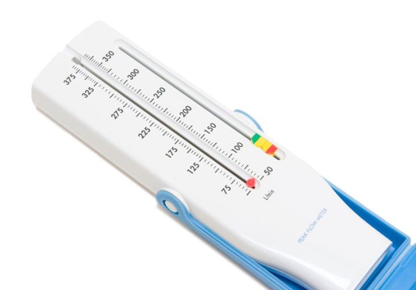 Peak Expiratory Flow Rate: Purpose, Preparation, and Procedure