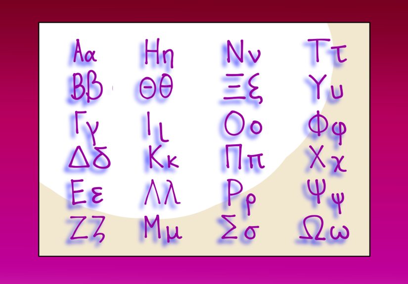 Greek Alphabet Quiz - wikihow