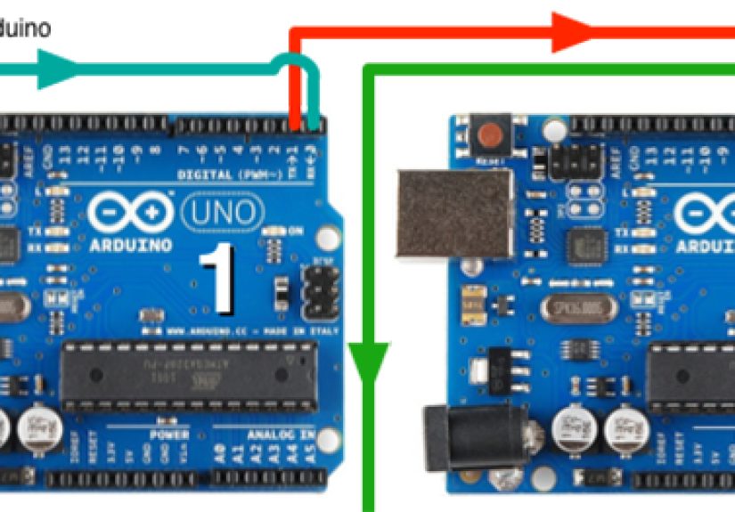 Inventing Networking Protocols For Dozens Of Arduinos