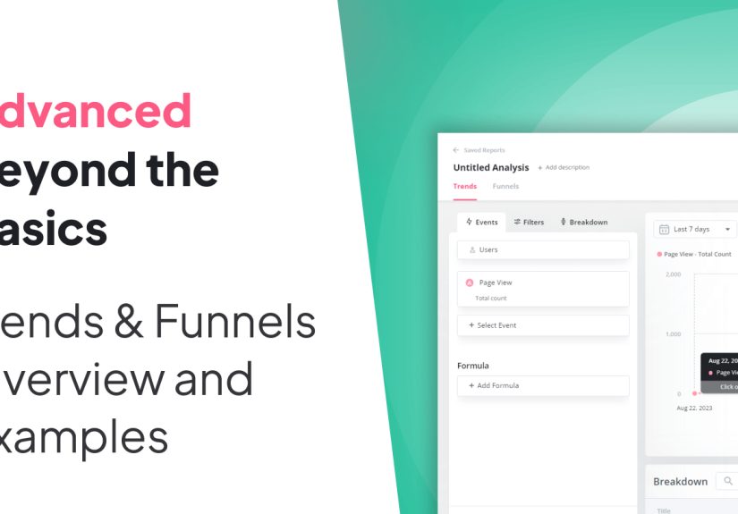 Trends & Funnels Overview and Examples - Userpilot
