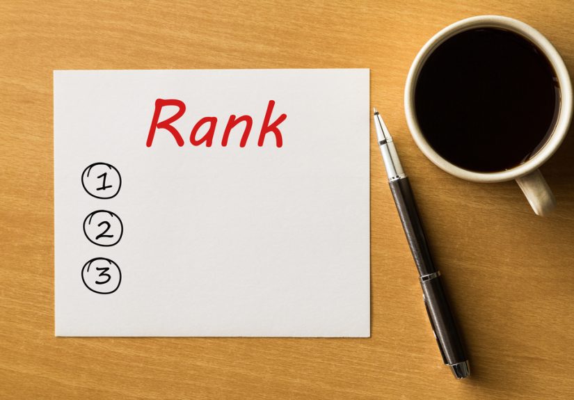 You completed your rank order list. Celebrate the moment.