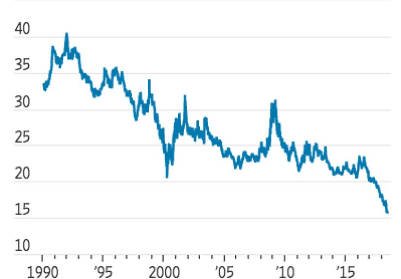 Animal Spirits Episode 36: Black Swan Growth