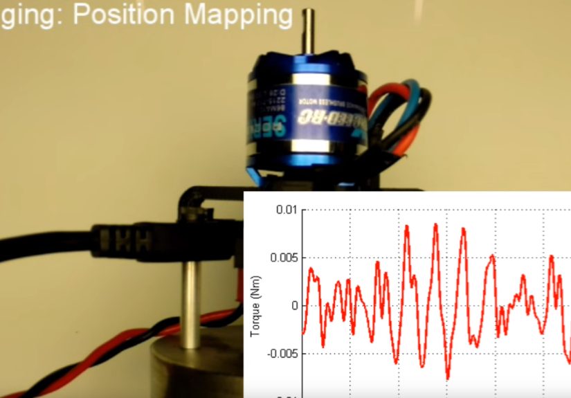 Anti-Cogging Algorithm Brings Out The Best In Your Hobby Brushless Motors