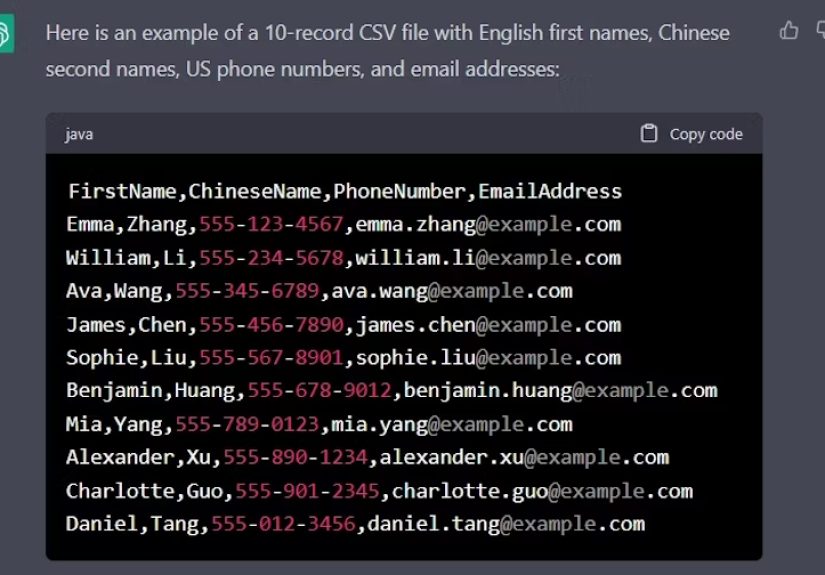 How Much Programming Can ChatGPT Really Do?