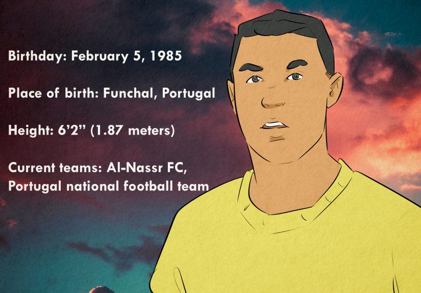 How to Contact Cristiano Ronaldo: Phone Number, Email & More