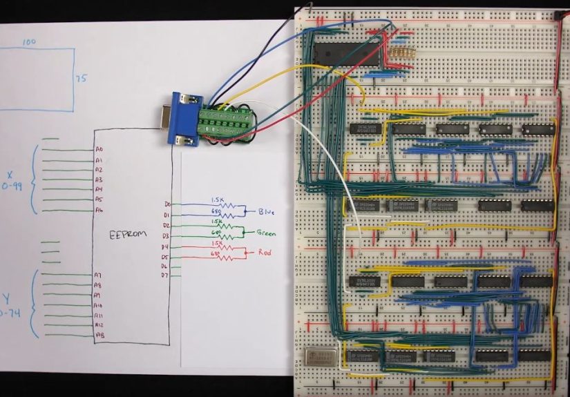 Pushing Pixels To A Display With VGA Without A PC