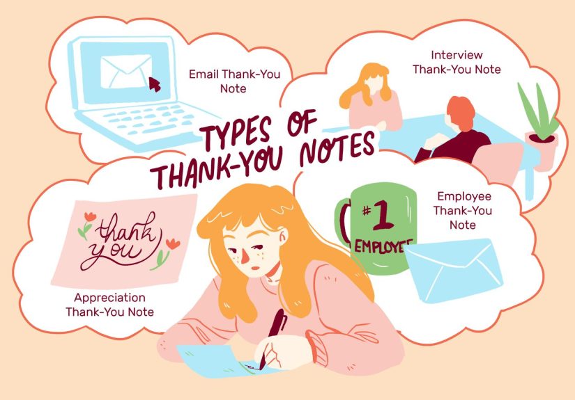Thank-You Note and Email Message Examples