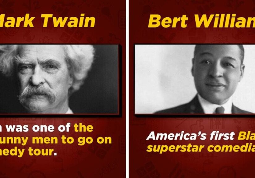 Who Was the First Stand-Up Comic?